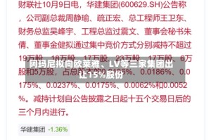 阿玛尼拟向欧莱雅、LV等三家集团出让15%股份