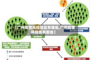 【广州疫情风控地区有哪些,广州疫情风险区有那些】