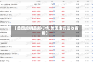 【美国废铜最新行情,美国废铜回收费用】