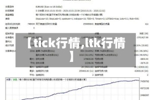 【tick行情,ltk行情】