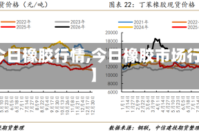 【今日橡胶行情,今日橡胶市场行情】