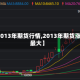 【2013年期货行情,2013年期货涨幅最大】