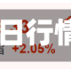 强麦1909今日行情(强麦期货)