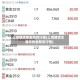 上海期货黄金实时行情(上海期货交易所黄金期货行情)
