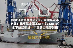 新接订单量暴涨近2倍，中船系逆市走强！华宝基金军工ETF（512810）水下拉起翻红，中国动力涨停封板