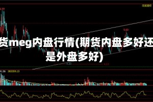期货meg内盘行情(期货内盘多好还是外盘多好)