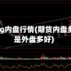 期货meg内盘行情(期货内盘多好还是外盘多好)