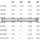 今铝锭费用行情/今天铝锭费用报价