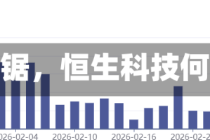 5000点拉锯，恒生科技何时反转？