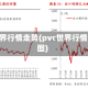 pvc世界行情走势(pvc世界行情走势图)