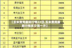 【玉米费用最新行情22日,玉米费用最新行情多少钱一斤】