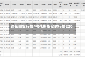 绵花期货行情/棉花期货实时行情2201