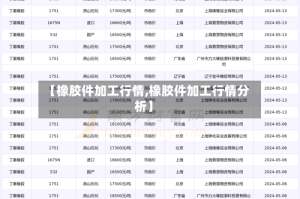 【橡胶件加工行情,橡胶件加工行情分析】
