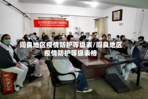 阎良地区疫情防护等级表/阎良地区疫情防护等级表格
