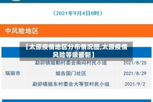 【太原疫情地区分布情况图,太原疫情风险等级最新】