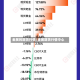 金属的期货行情/金属期货行情中心