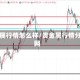贵金属行情怎么样/贵金属行情分析网
