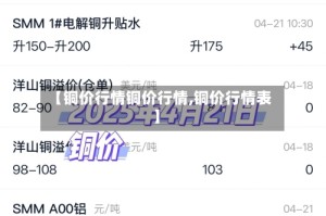 【铜价行情铜价行情,铜价行情表】