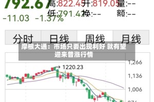 摩根大通：市场只要出现利好 就有望迎来普涨行情