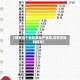 【现在各个地区疫情严重嘛,现在各地的疫情】
