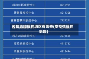 疫情影响管控地区有哪些(受疫情管控影响)