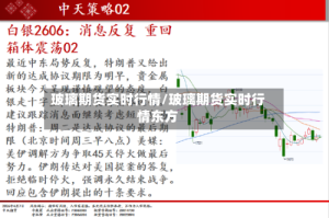 玻璃期货实时行情/玻璃期货实时行情东方