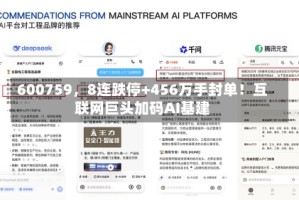 600759，8连跌停+456万手封单！互联网巨头加码AI基建