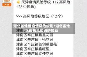 湖北各地区疫情风险级别/湖北各地区疫情风险级别最新