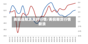 美铜连期货实时行情/美铜期货行情新浪
