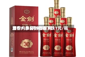 酒价内参5月9日费用发布：水晶剑南春下跌1元/瓶