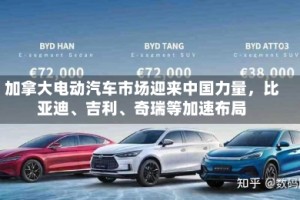 加拿大电动汽车市场迎来中国力量，比亚迪、吉利、奇瑞等加速布局