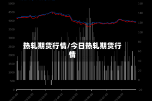 热轧期货行情/今日热轧期货行情