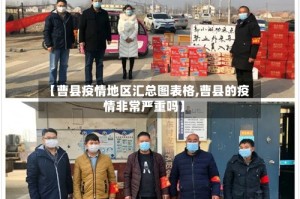 【曹县疫情地区汇总图表格,曹县的疫情非常严重吗】