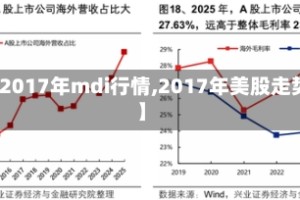 【2017年mdi行情,2017年美股走势】