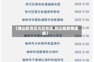 【微山疫情高风险地区,微山县疫情通报】