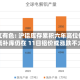长江有色: 沪铝库存累积六年高位但逢低补库仍在 11日铝价或涨跌不大