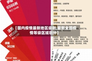 【国内疫情最新地区级别,最新全国疫情等级区域划分】