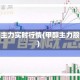 甲醇主力实时行情(甲醇主力股吧)