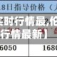 【伦镍期货实时行情最,伦镍期货实时行情最新】