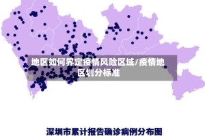 地区如何界定疫情风险区域/疫情地区划分标准