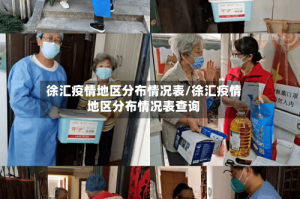 徐汇疫情地区分布情况表/徐汇疫情地区分布情况表查询