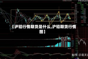 【泸铅行情期货是什么,沪铅期货行情图】