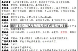 【日照地区7月疫情如何了,日照7例】