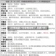 【日照地区7月疫情如何了,日照7例】