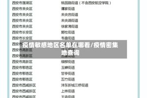 疫情敏感地区名单在哪看/疫情密集地查询