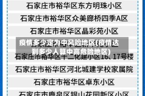 疫情多少定为中风险地区(疫情达到多少人算中高危险地区)