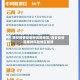 西安疫情是哪种风险地区/西安疫情是哪种风险地区最新