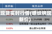 螺纹钢现货实时行情(螺纹钢现货最新价)