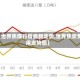 【世界焦煤行情最新走势,世界焦炭费用走势图】