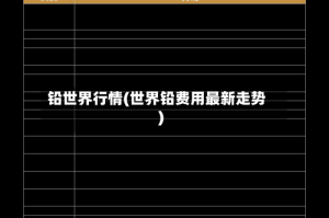铅世界行情(世界铅费用最新走势)